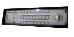 Maximum And Minimum Thermometer