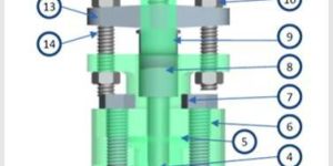 Industrial Gate Valves