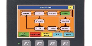 2711R-T4T HMI Terminal
