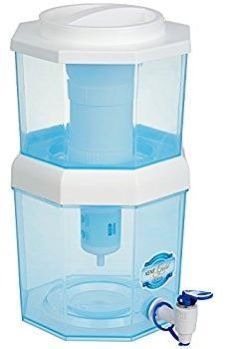 RO Water Purifiers