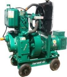 Three Phase Generators