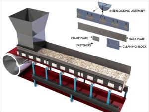 Skirt Board Sealing System
