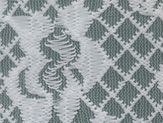 Nylon & Polyster Fabrics