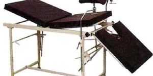 Three Fold Operation Table