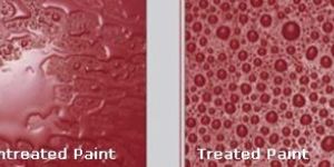 Procoat 100 Automotive Body Paint