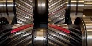 Gears: Spur-Helical-Bevel