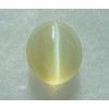 Cats Eye Gemstones