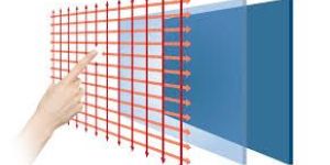 Infrared Touch Screen