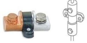 Copper Bimetallic Connectors