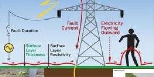 Erection Service in Earthing System