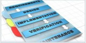 Software Development Service