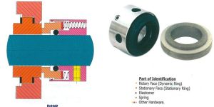 External Mounted Reverse Balance Seal