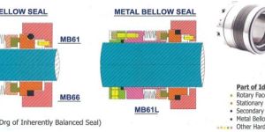 Metal Bellow Seals