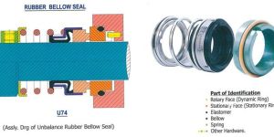 Rubber Bellow Seals