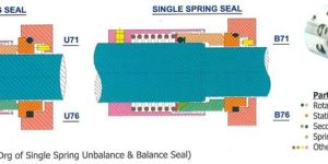 Single Spring Balance Unbalance Seal