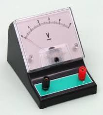 Ammeter