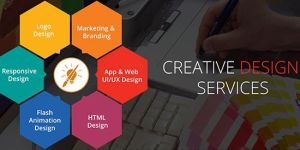 Creative Graphic Designing Services