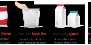 Packaging Designing Services