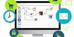 Marketing Automation Services