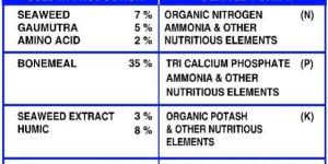 Organic Fertilizer