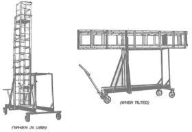 Tilted Position Ladder