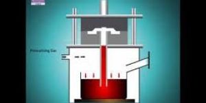 Low Pressure Die Casting