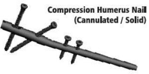 Compression Humerus Intramedullary Nailing System