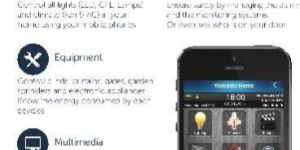 Home Automation System