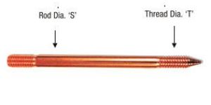 Copper Bonded Grounding Rods
