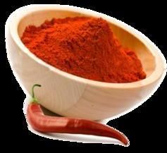 Red Chilli Powder
