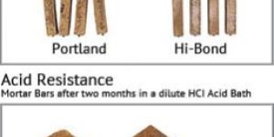 Sulphate Resistant Cement