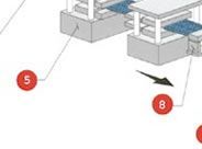 Blister Forming Machine