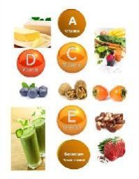 Herbal Food Supplements