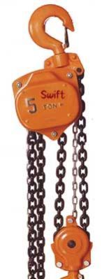 Chain Block