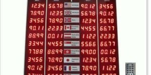 Currency Display Boards