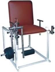 Quadriceps Table