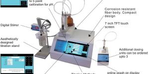 Automatic Potentiometric Titrator Agile
