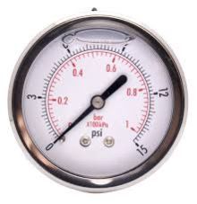 Pressure Gauges