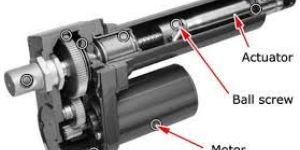 Electric Actuators