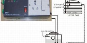 Water Level Controller