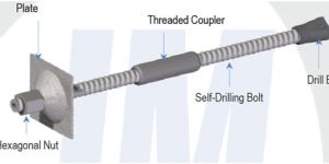 Self-drilling Anchors