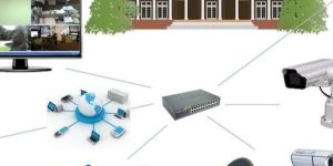 Digital Video Recorders