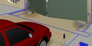 Door Automation Systems