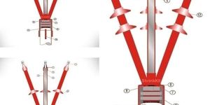 Heat Shrinkable Cable Termination Kit