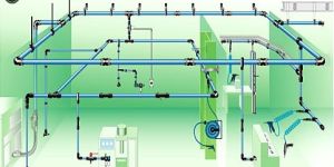 Compressed Air Piping System