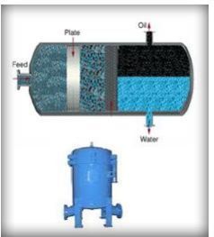 Coalescers & Separation Equipments