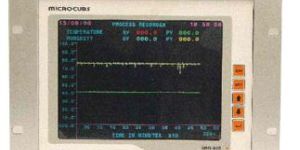 Flame Proof Temperature Indicator
