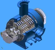 Twin Screw Pump