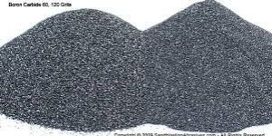 Abrasives Powder