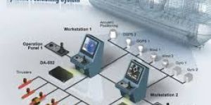 Dynamic Positioning System